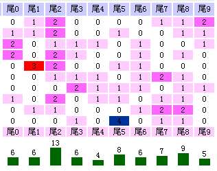 ���Ƥ��G��