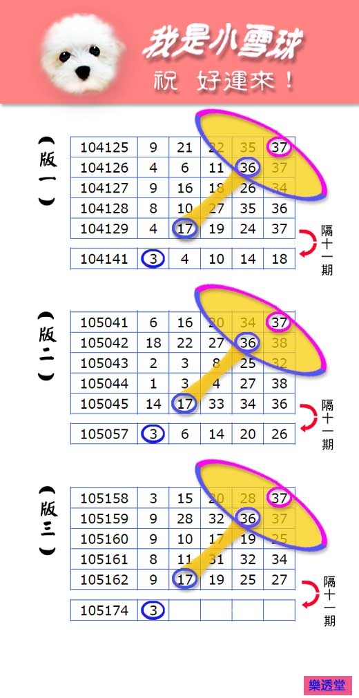 lotto