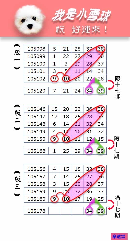 lotto