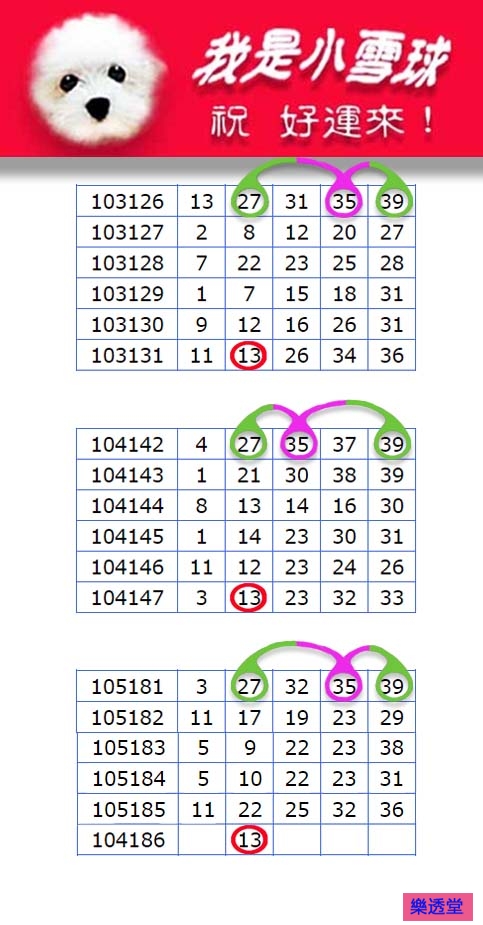 lotto