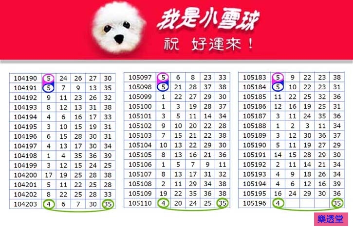 lotto