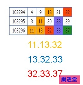 lotto