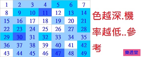 lotto