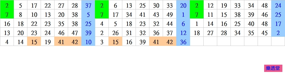 lotto