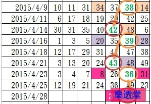 lotto