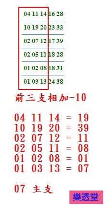 lotto