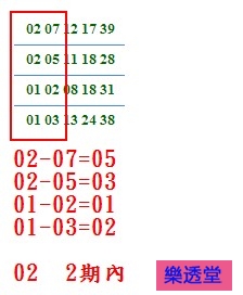 lotto