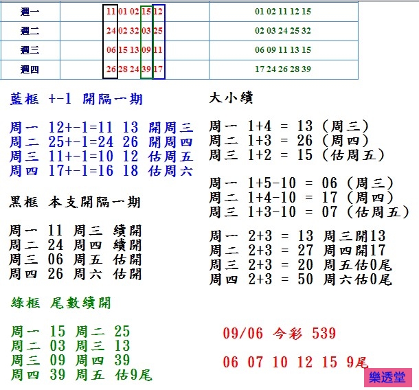 lotto