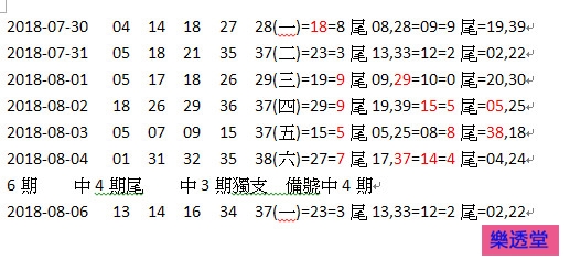 lotto