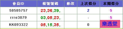lotto