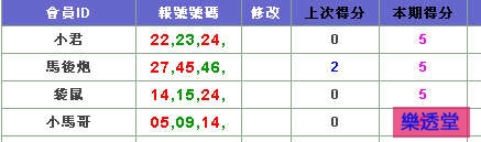 lotto