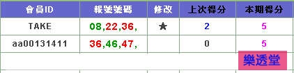 lotto