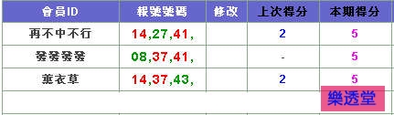 lotto