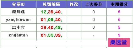 lotto