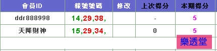 lotto