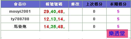 lotto