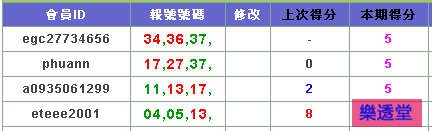 lotto