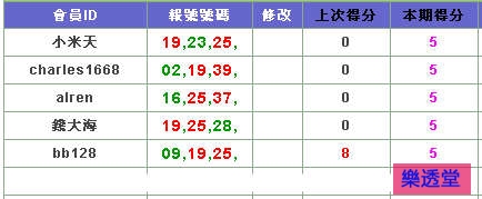 lotto