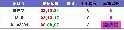 lotto