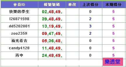 lotto