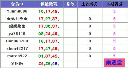 lotto