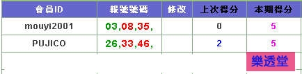 lotto