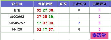 lotto