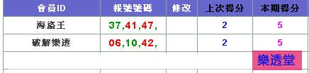 lotto