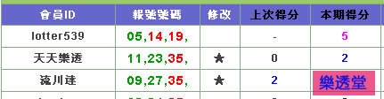 lotto