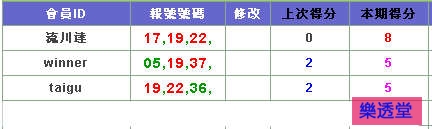 lotto