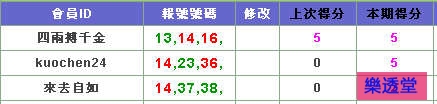 lotto
