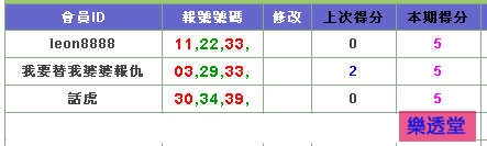 lotto