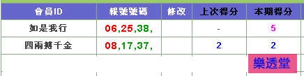 lotto