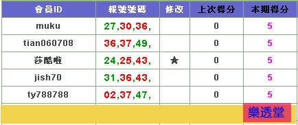 lotto