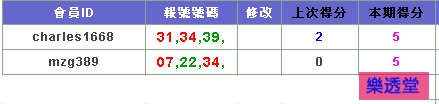 lotto