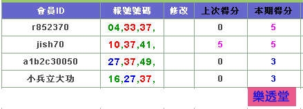 lotto