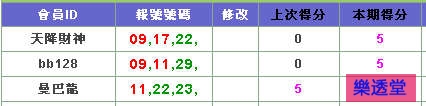 lotto