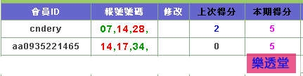 lotto