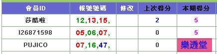 lotto