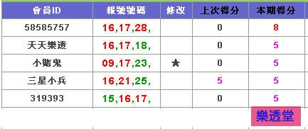 lotto