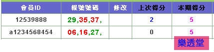 lotto
