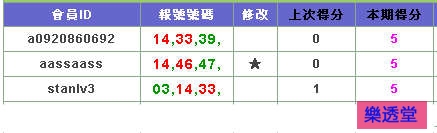 lotto