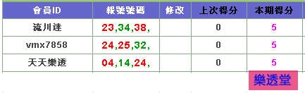 lotto