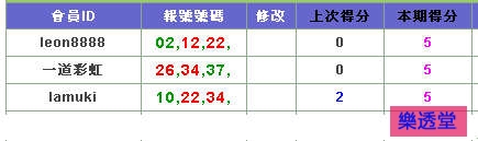 lotto