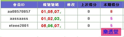 lotto