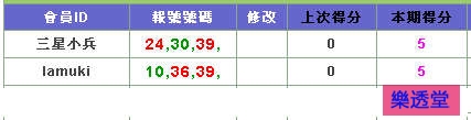 lotto