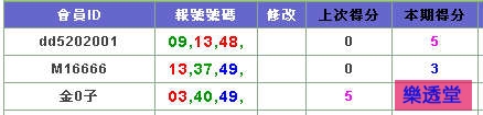 lotto