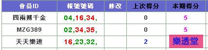 lotto