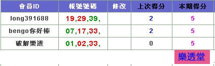 lotto