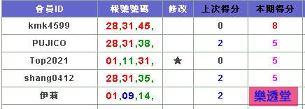 lotto